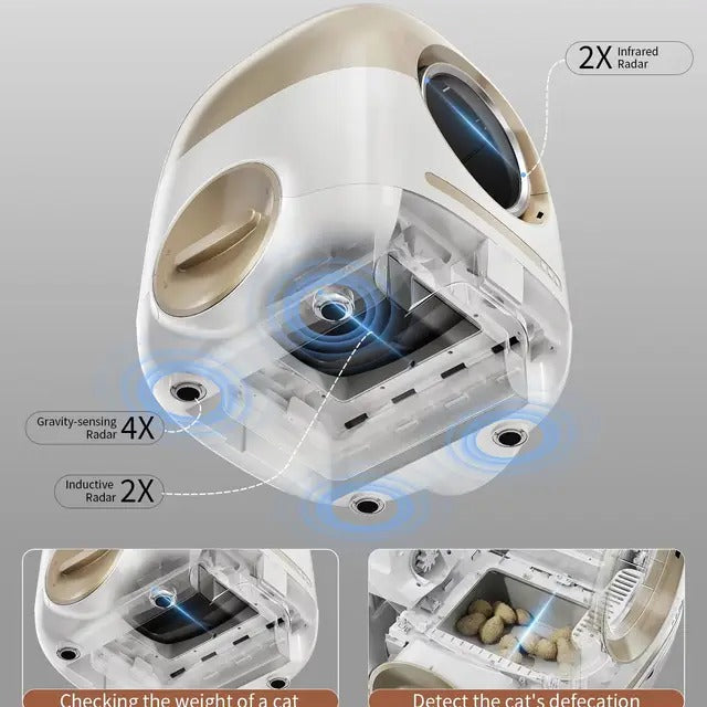 REDSASA Self Cleaning Smart Cat Litter Box Automatic Full Enclosed Cat Litter Box Pet Toilet Litter Tray With APP Remote Control